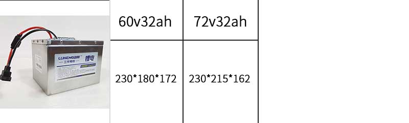 60v-72v-32ah 詳情頁.jpg